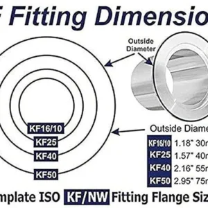 Stainless steel KF vacuum bellow hose with flanges at both ends.