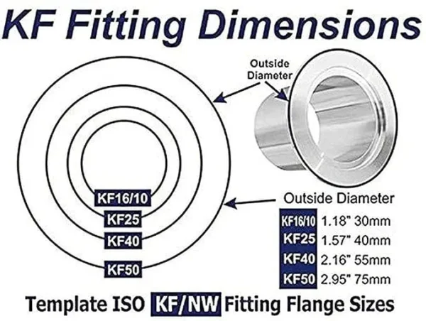 Stainless steel KF vacuum bellow hose with flanges at both ends.